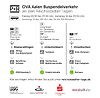 Auf dem Bild ist eine Grafik des Buspendelverkehrs bei den Reichsstädter Tagen zu sehen.